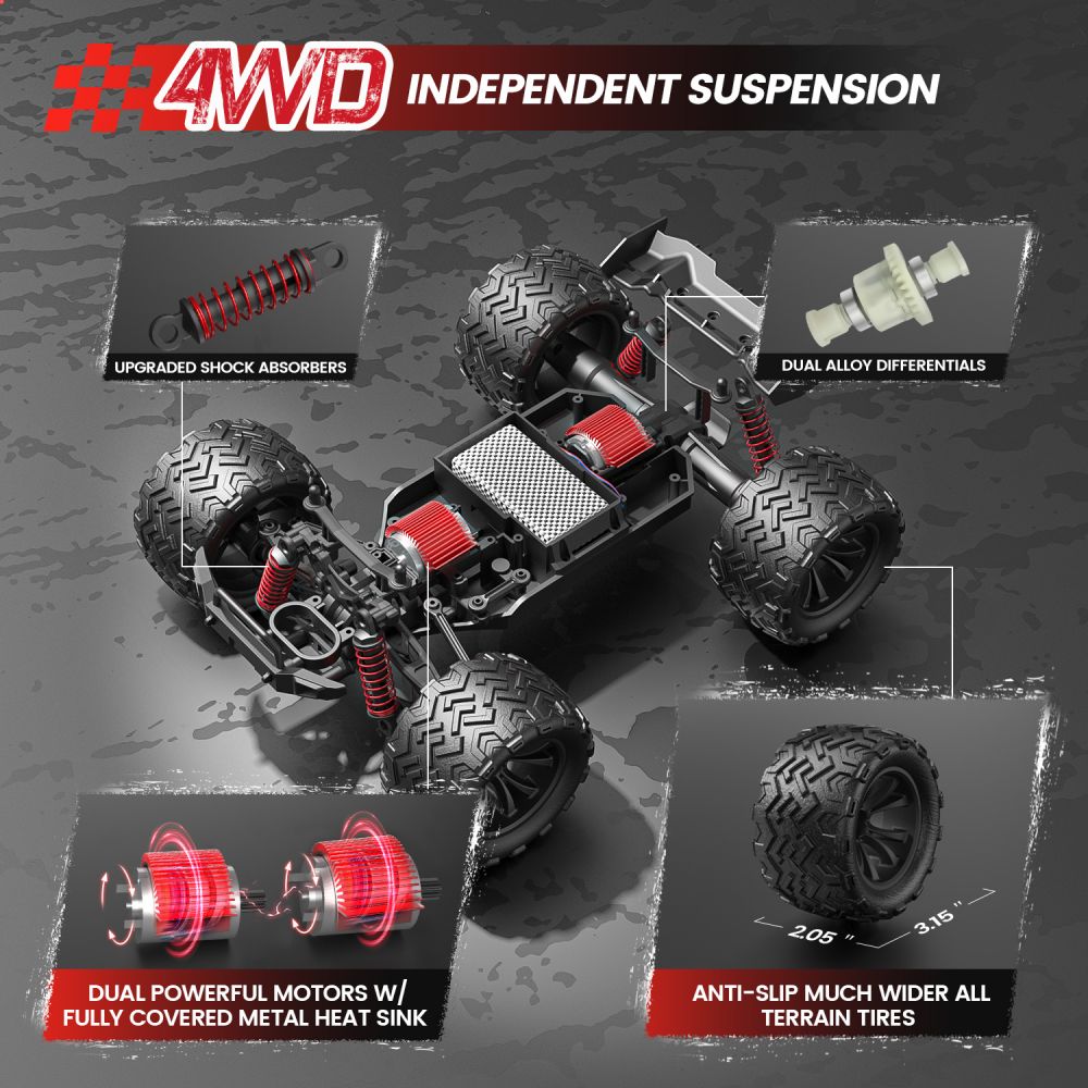 https://www.xinfeitoys.com/dual-powerful-motors-four-wheel-drive-2-4ghz-116-scale-40kmh-off-road-high-speed-rc-car-with-tpr-tires- produs/