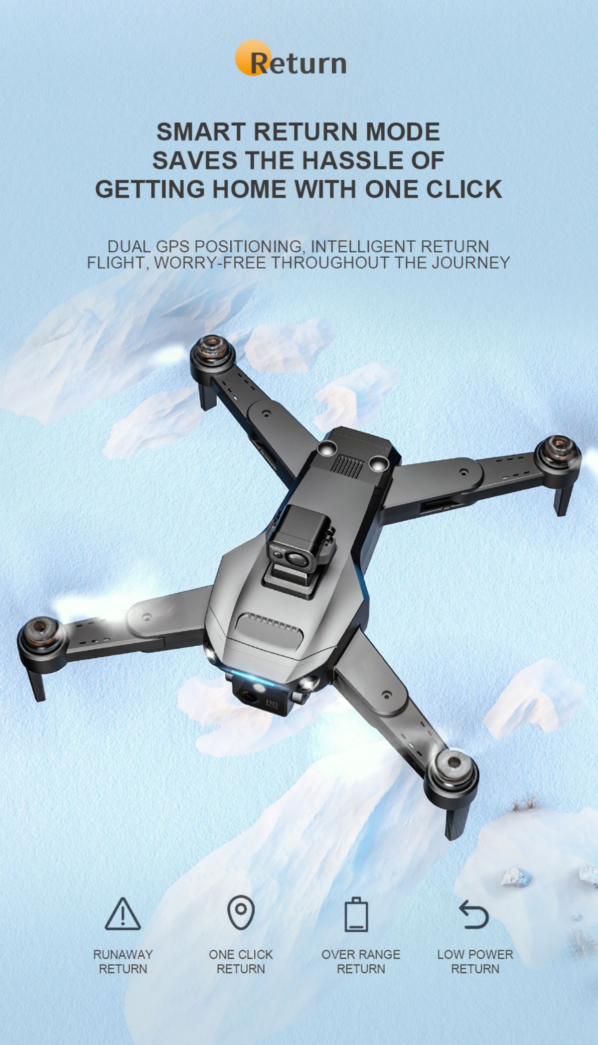GPS dron bez četkica (11)
